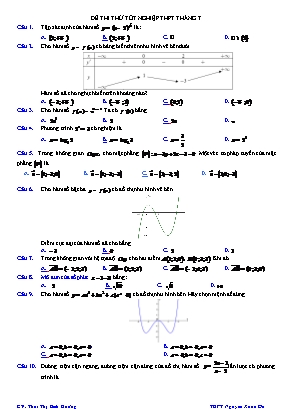 Đề thi thử Tốt nghiệp THPT môn Toán tháng 7 - Thái Thị Bích Hường